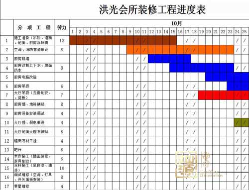 �ό��b�޹�˾ʩ���M(j��n)�ȱ�