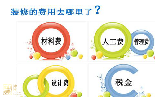 ���ό�100ƽ�׵ķ���Ҫ�����X