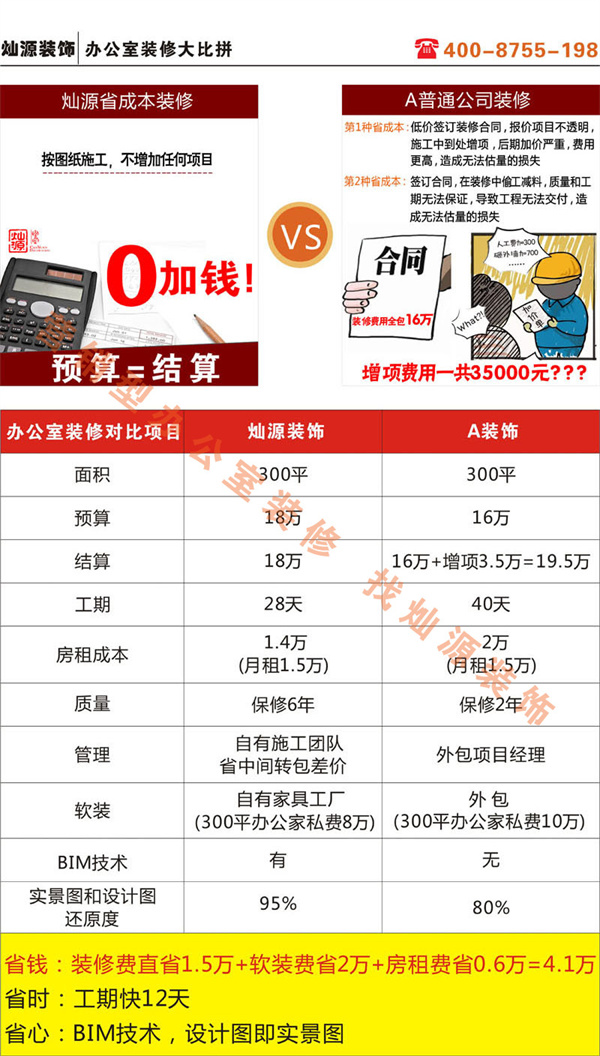 南寧辦公室裝修公司-燦源裝飾價格優勢 南寧辦公室裝修公司-燦源裝飾價格優勢
