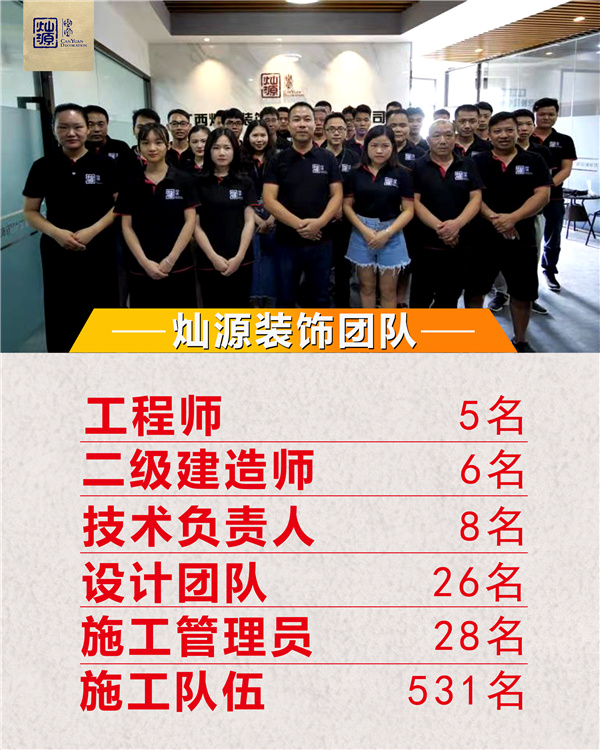 南寧口腔醫(yī)院裝修公司-燦源裝飾團(tuán)隊展示 南寧口腔醫(yī)院裝修公司-燦源裝飾團(tuán)隊展示