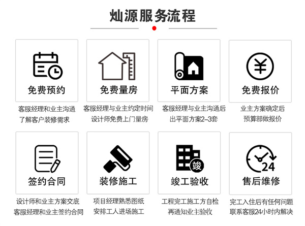 南寧裝修公司—燦源裝飾服務流程 南寧裝修公司—燦源裝飾服務流程