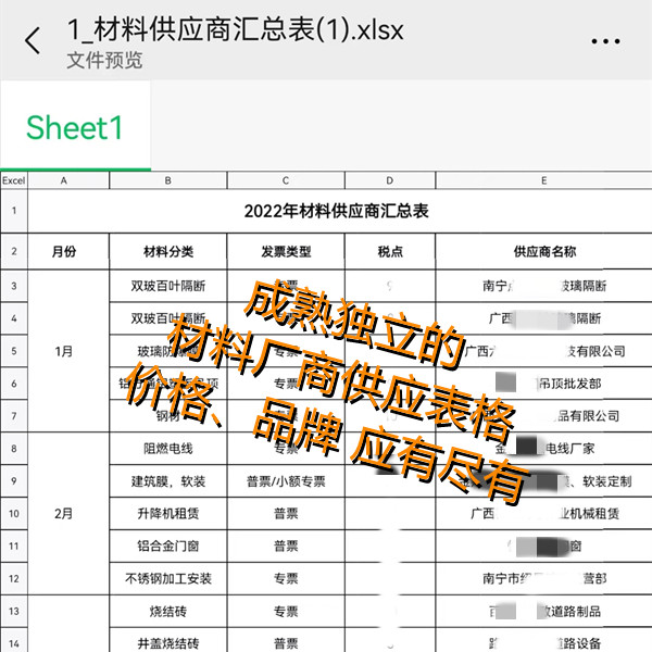 南寧辦公室設計裝修品牌材料庫—燦源裝飾 南寧辦公室設計裝修品牌材料庫—燦源裝飾